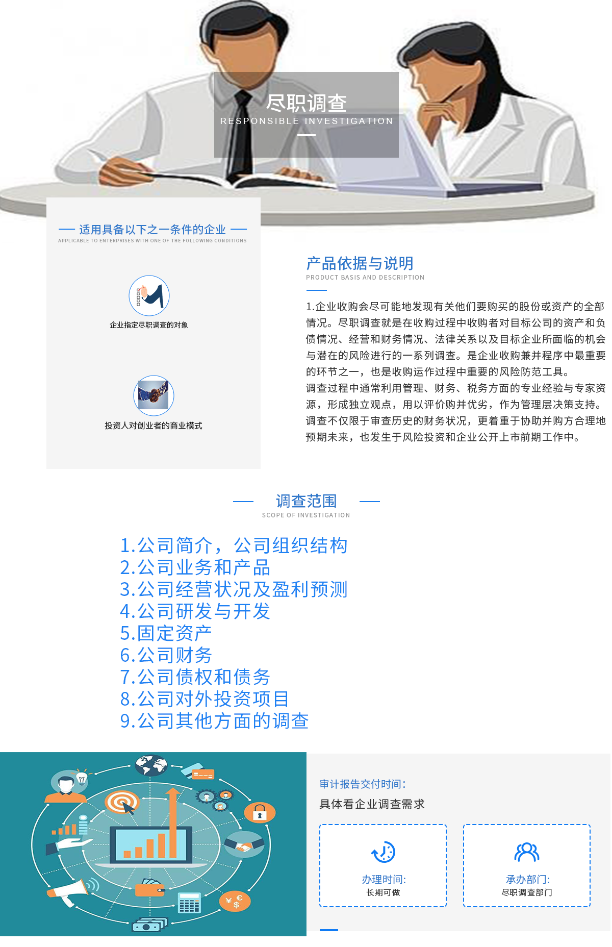 尽职调查.png